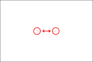 رسم یک گرادینت با یک منطقه انتقال باریک.